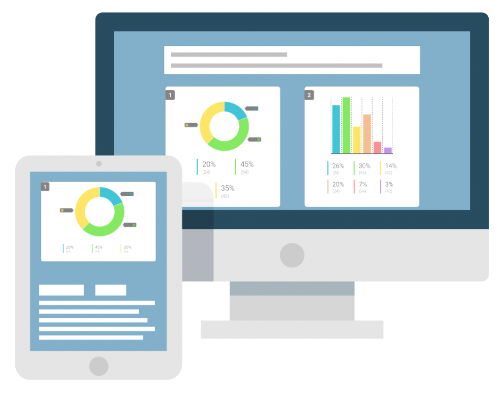 Easy Analysis Of Quiz Results With Automated Scoring