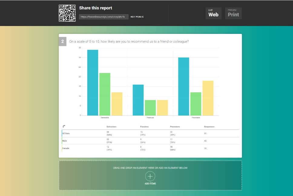 online likert scale creator