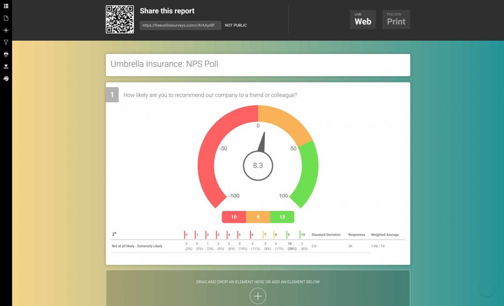 Analyse sans effort des résultats de vos sondages en ligne